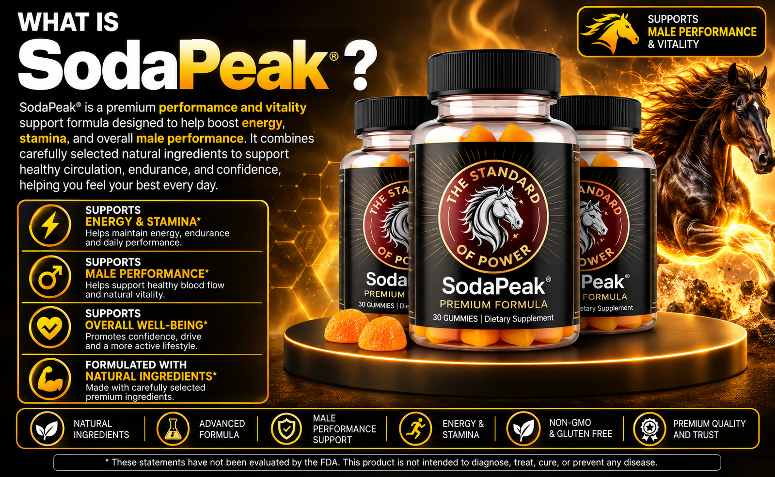 What is SodaPeak