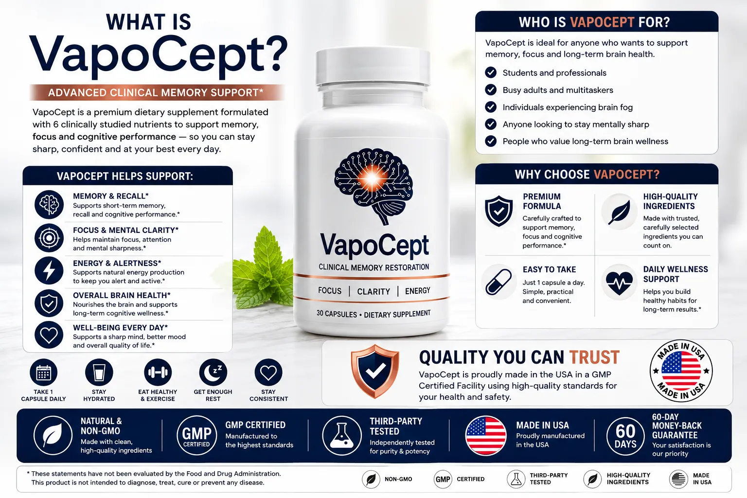 What is VapoCept