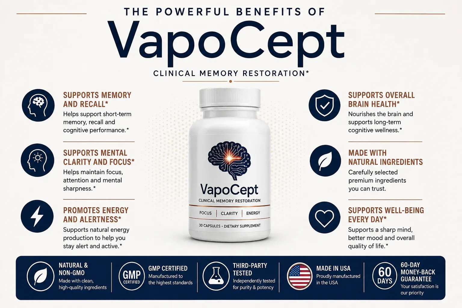 VapoCept supplement facts